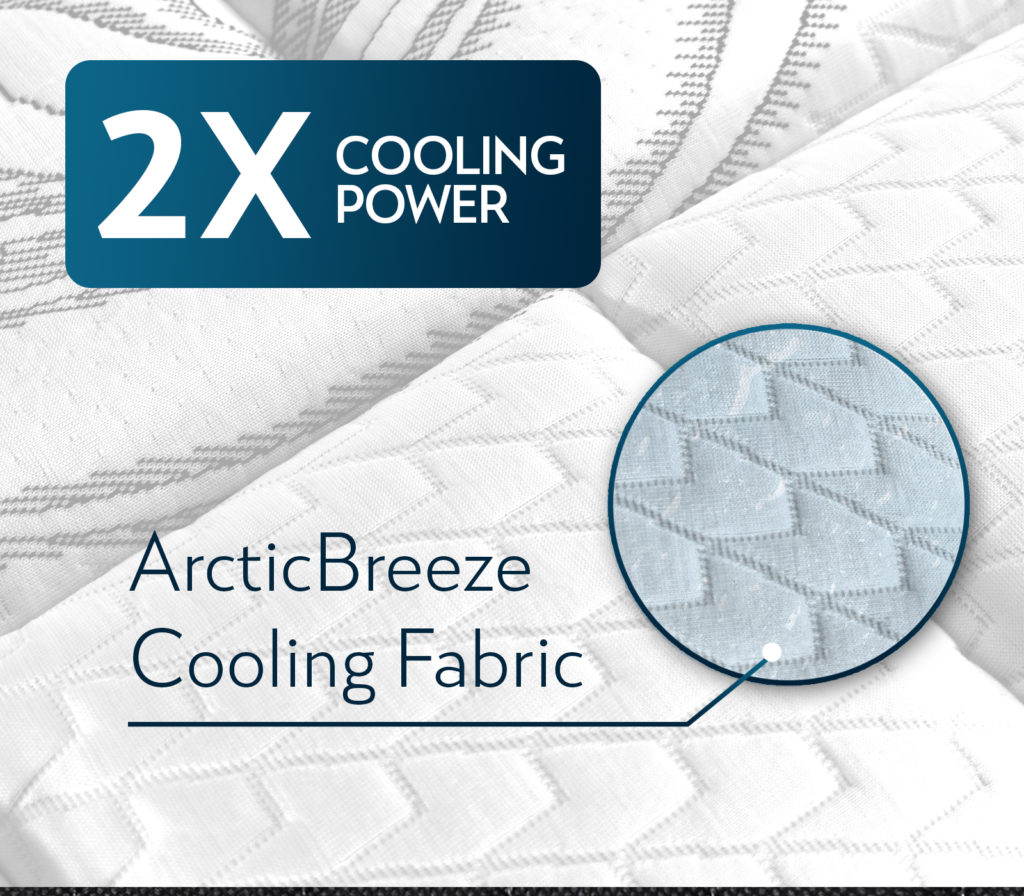 Maxim Mattress ArcticBreeze Cooling Fabric. World's Coolest Mattress.
